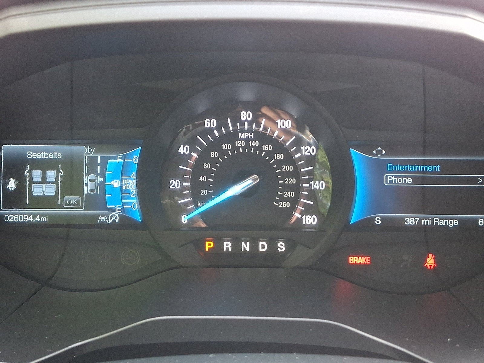 2022 Ford Edge SEL