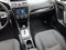 2018 Subaru Forester Limited